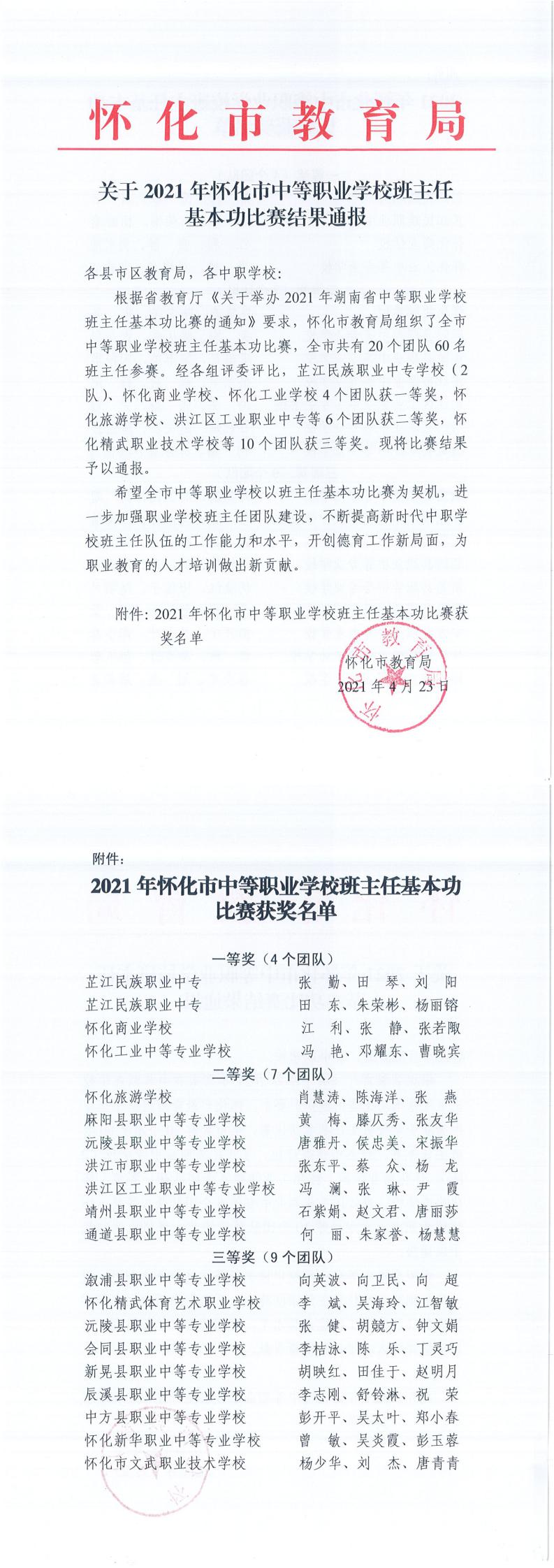 關于2021年懷化市中等職業(yè)學校班主任基本功比賽結(jié)果通報(1)_0.jpg